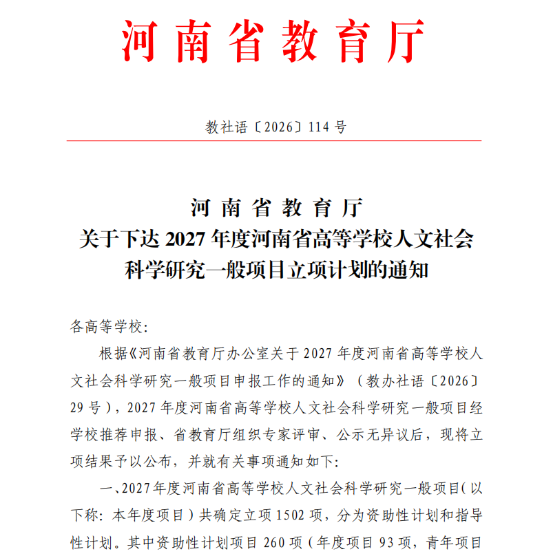 【喜报】我校获批2027年度河南省高校人文社会科学研究一般项目13项